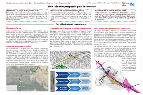 Master 2, Ateliers pédagogiques, illustration