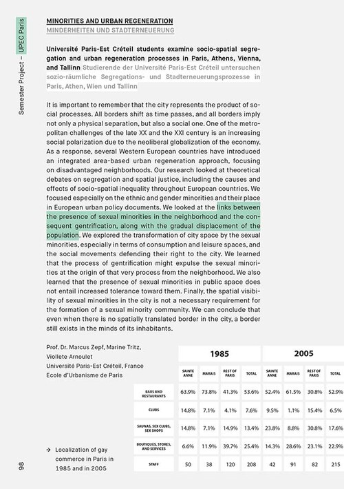 Minorities and Urban Regeneration