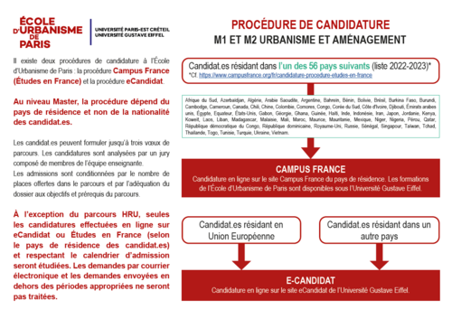 Calendrier Upec 2023 Master 1 Urbanisme Et Aménagement