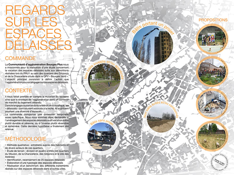 M2 Habitat et renouvellement urbain, Atelier Bourges, 2017-2018, Poster espaces délaissés